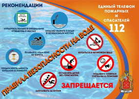 Правила поведения на водных объектах Правила поведения на водных объектах.