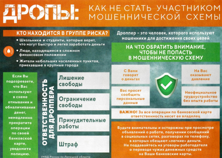 Памятка по профилактике и предупреждению мошенничества! Памятка по профилактике и предупреждению мошенничества!.